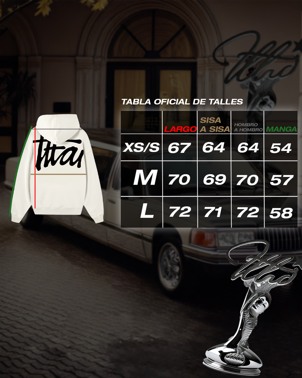 DIA 7 - ITALICS 2.0