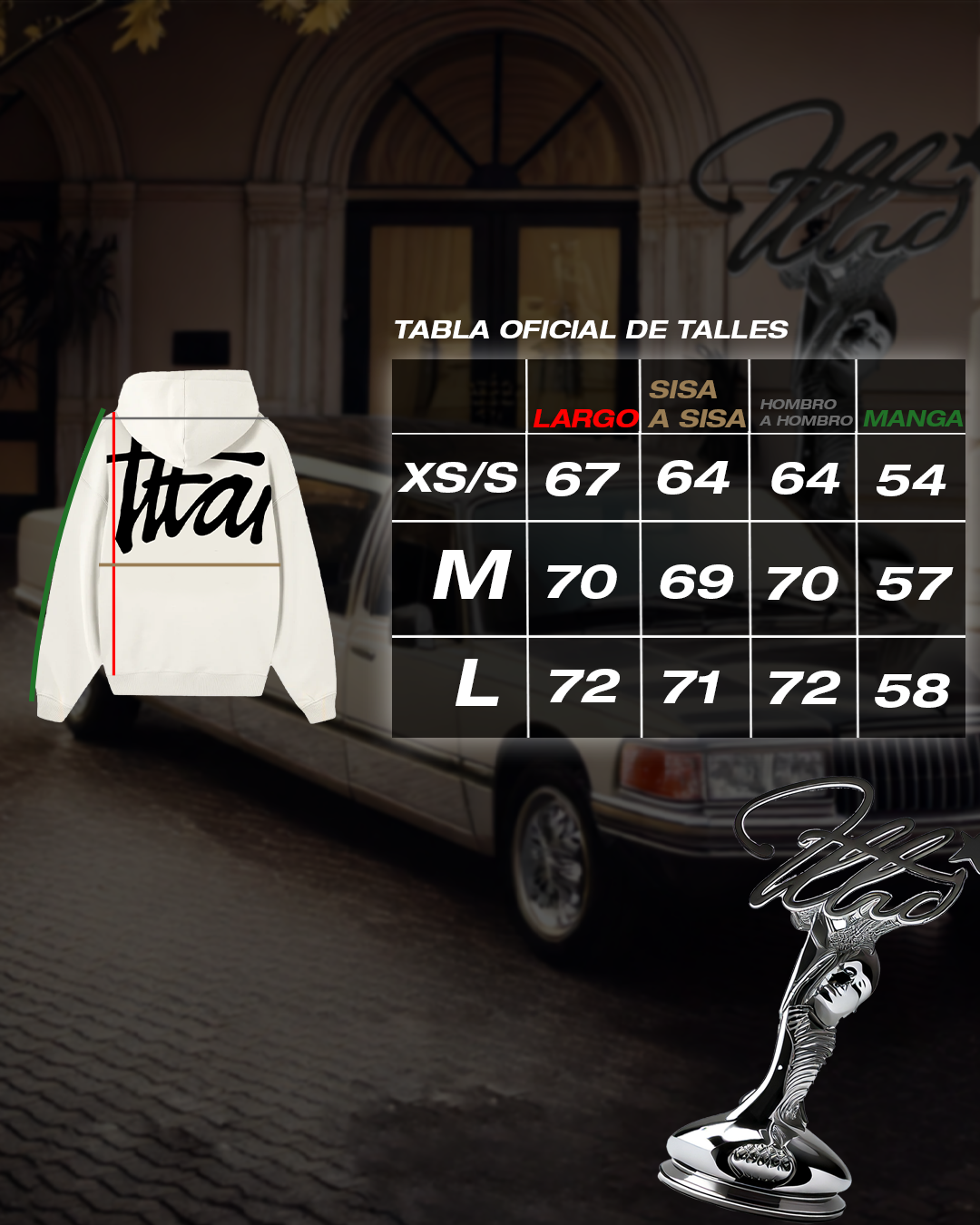 DIA 7 - ITALICS 2.0